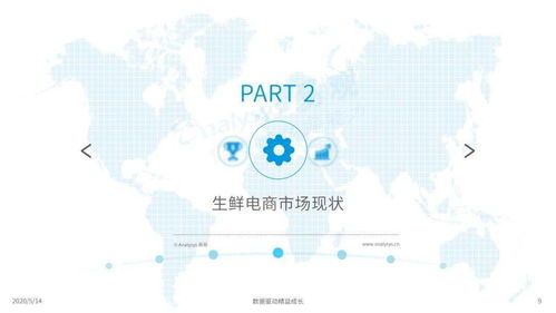 生鮮電商逆勢崛起 2020年行業(yè)穩(wěn)步增長與資本理性回歸